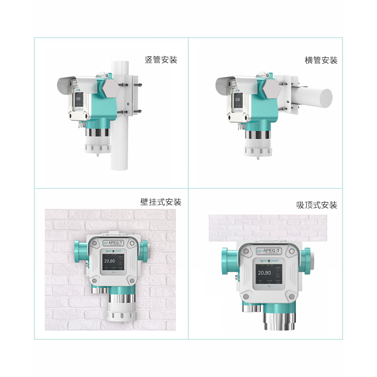 安裝方式