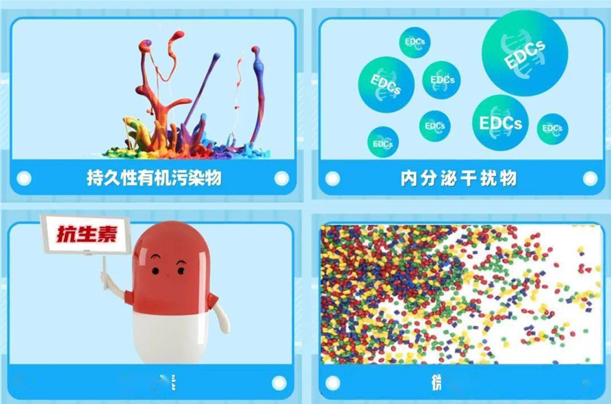 環(huán)?？破諀什么是新污染物？有哪些危害？