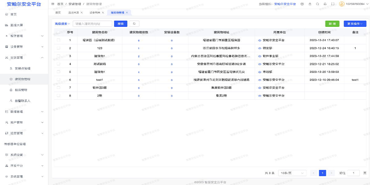 核心功能界面5 智慧氣體監測安全云平臺