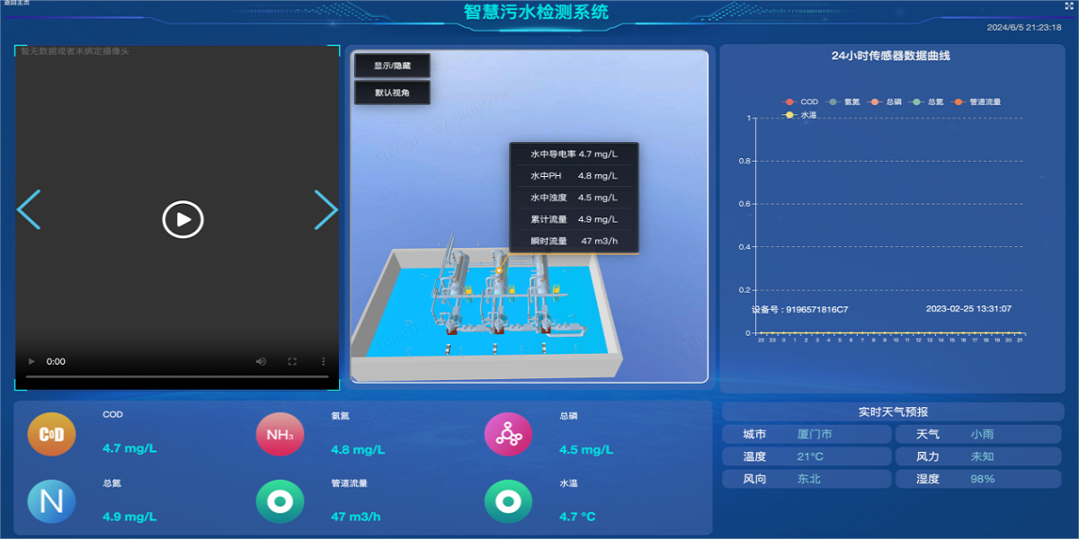 核心功能界面1
