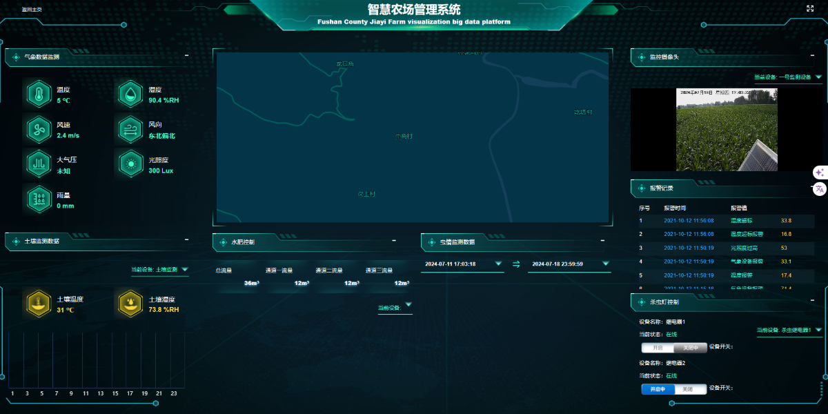 核心功能界面截圖1