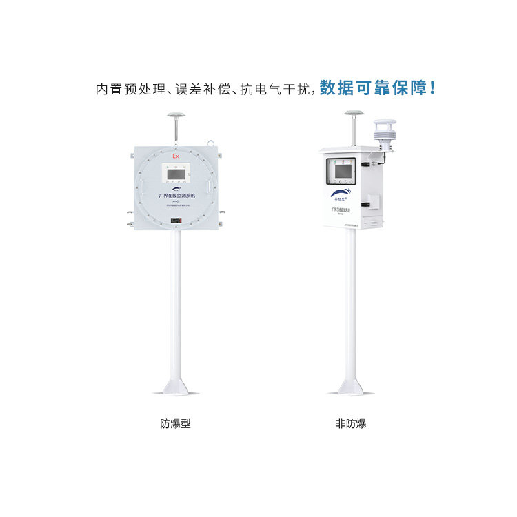 主圖 空哨系列廠(chǎng)界氣體監測系統