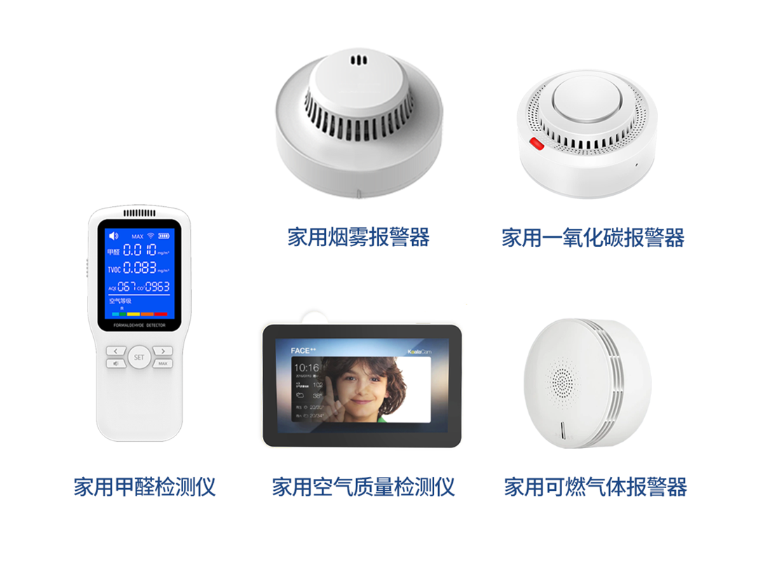 分類(lèi)主圖-商民用 分類(lèi)主圖-商民用