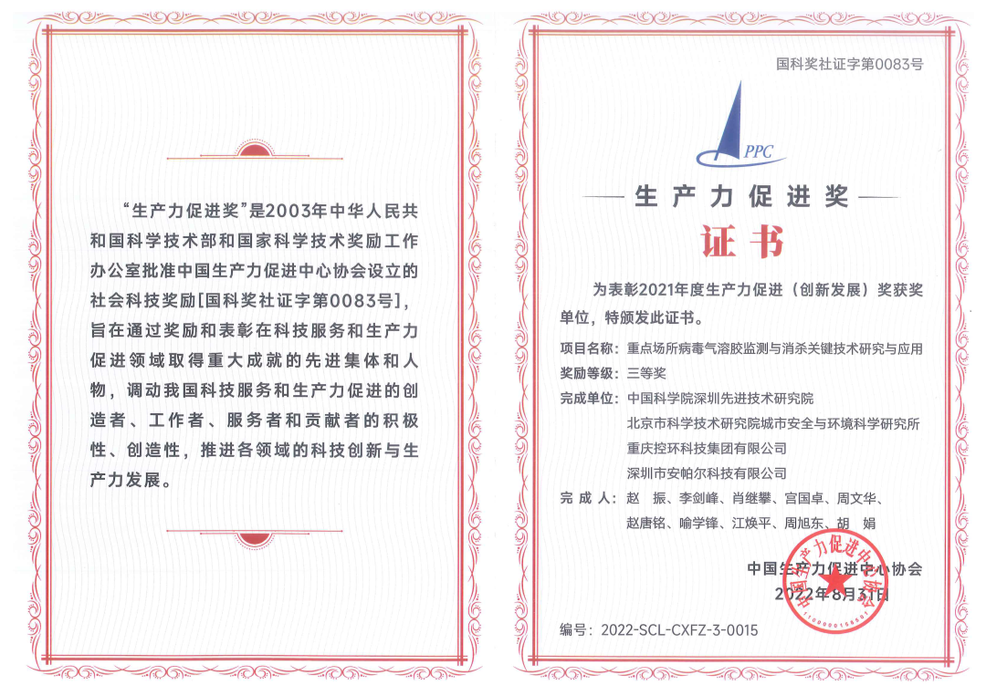 2022年生產(chǎn)力促進(jìn)獎 2022年生產(chǎn)力促進(jìn)獎