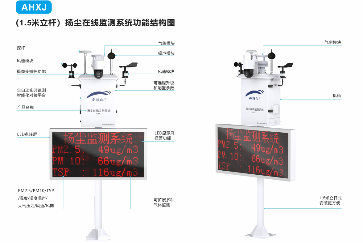 “安凈”守護：清新空氣，安帕爾空氣質(zhì)量監測