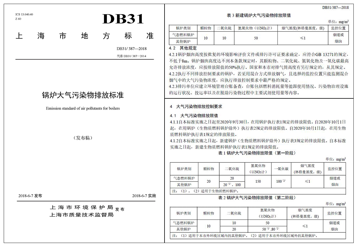 鍋爐大氣污染物排放標準